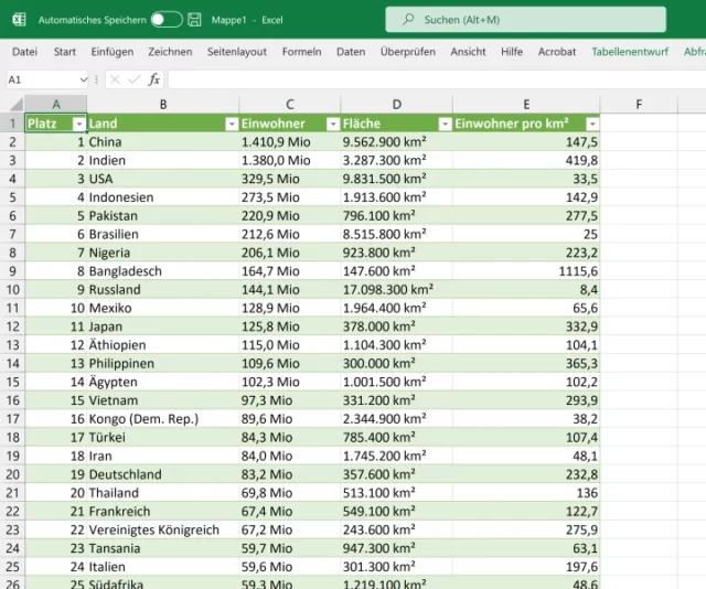 Daten aus dem Web in der Excel-Tabelle